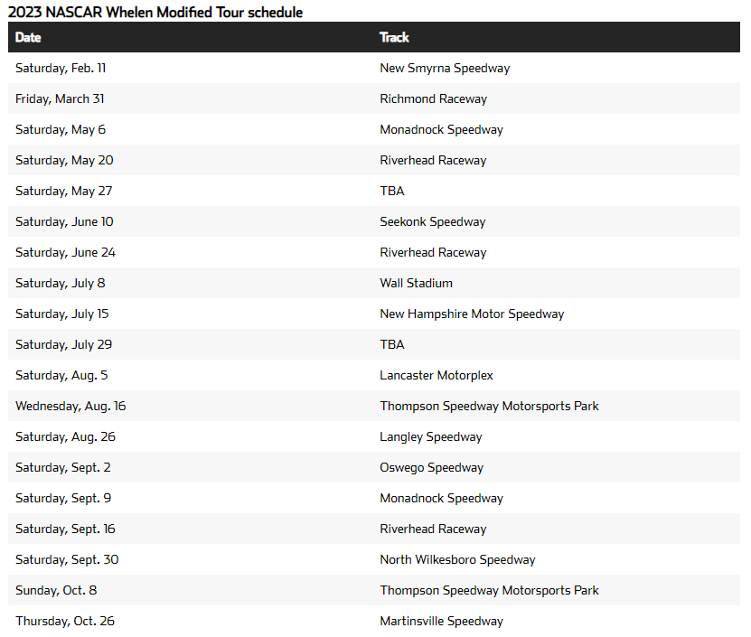 whelen modified tour 2024 schedule